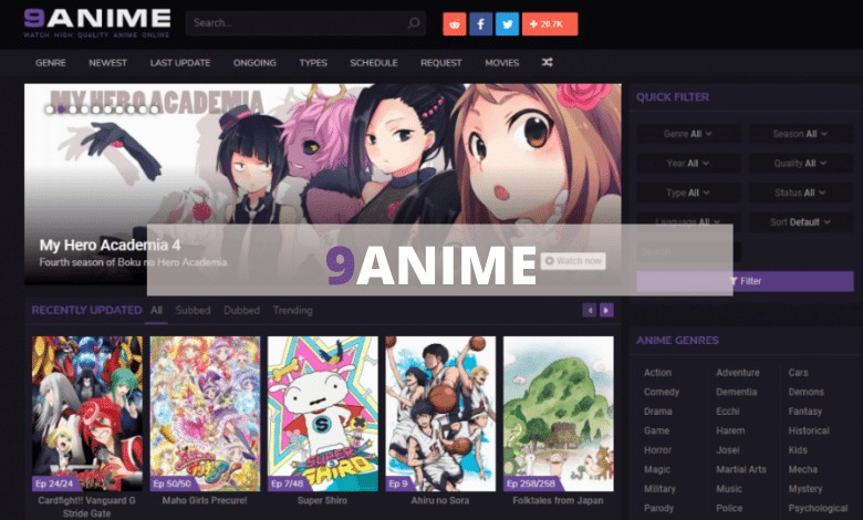 20 Sites like 9Anime to Stream Anime Online