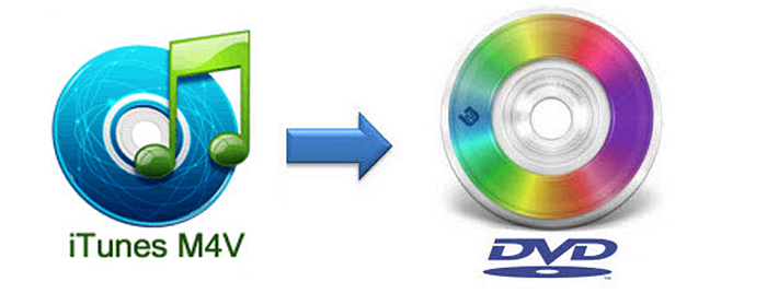 best drm removal software itunes to vob