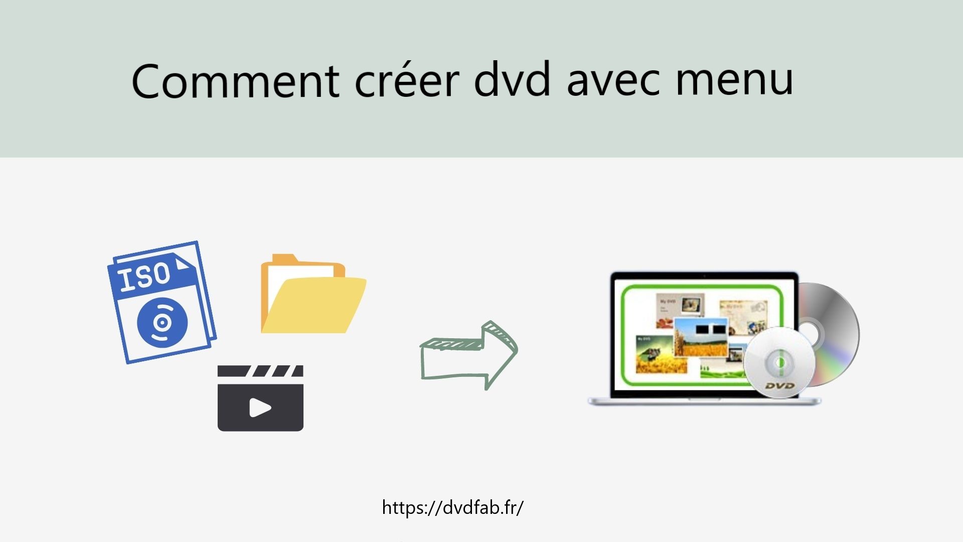 Top 10 des meilleurs logiciels de création DVD gratuits pour créer DVD avec menu