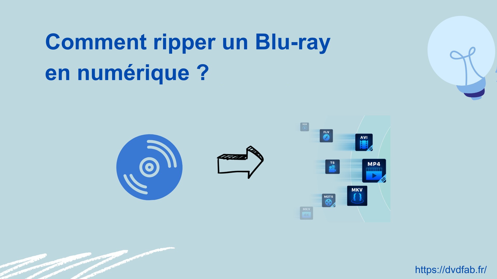 Les 3 meilleures façons de ripper Blu-ray en numérique sur PC/mobile