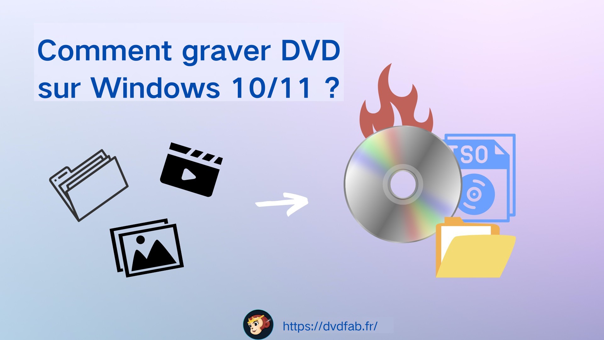 Comment graver un DVD ou un CD sur Windows 10  et lire un DVD facilement en 2024 ?