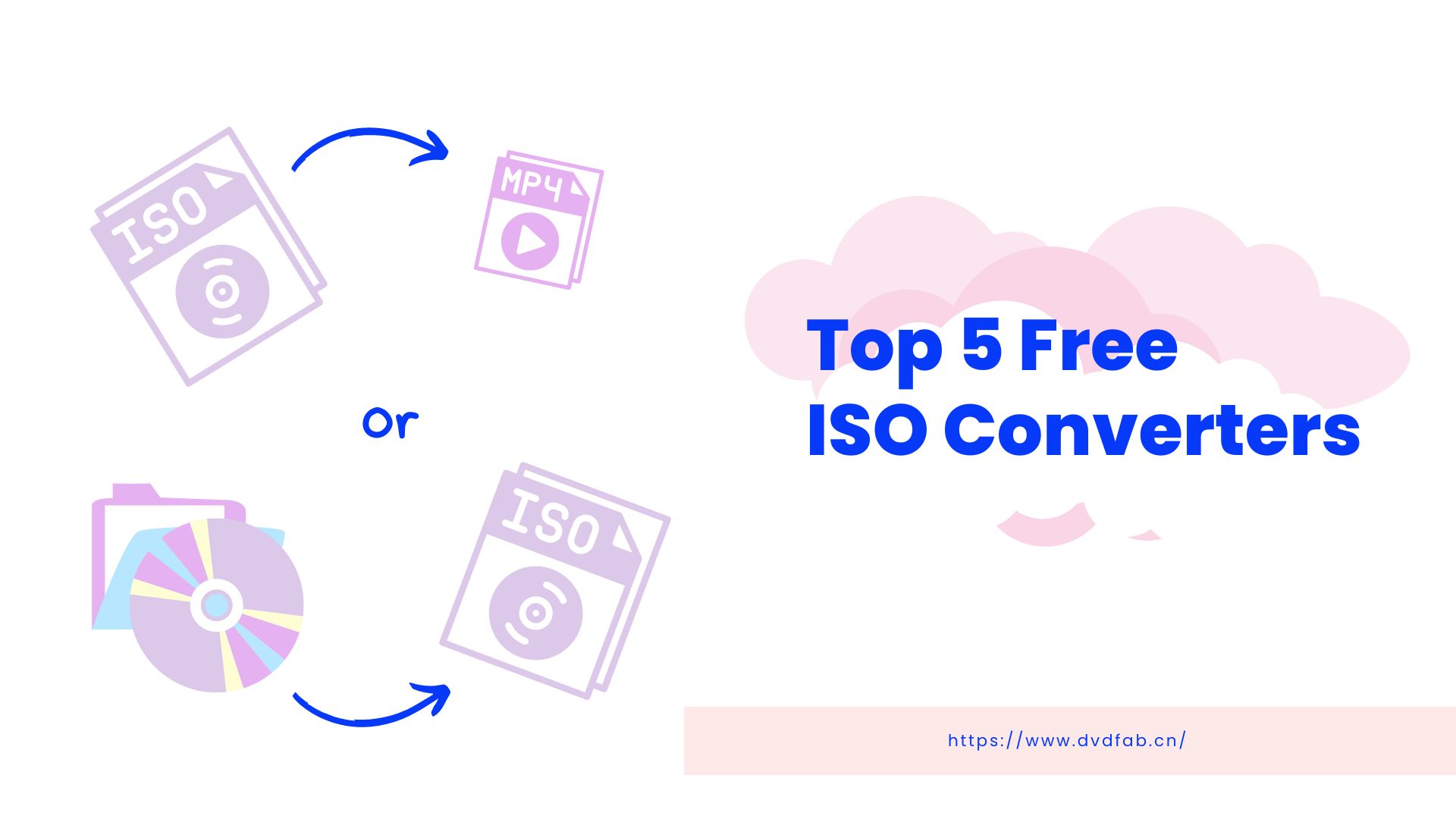 iso to file converter free