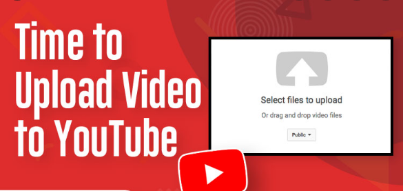 What is YouTube Video Processing & How Long Does It Take?