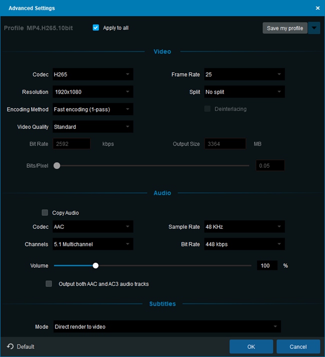 filter dvdfab ripper